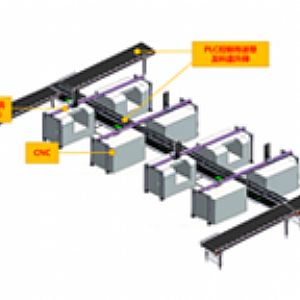 三軸桁架機械手控制系統解決機床自動化加工方案
